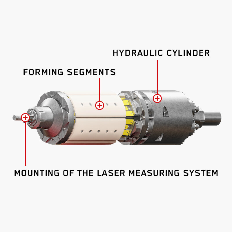 pipe sizer hydraulic cylinder