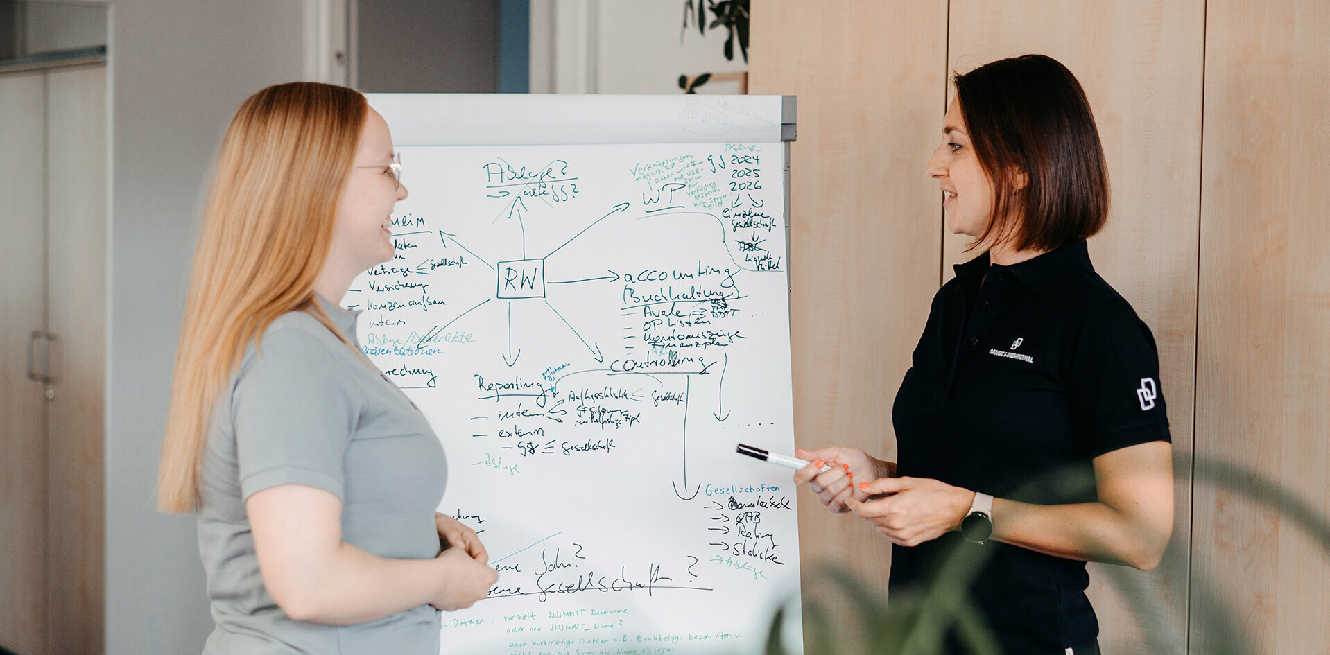 DD Maschinenbau Mitglieder